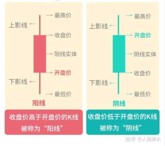 300292吴通控股资金流向 300292吴通控股资金流向