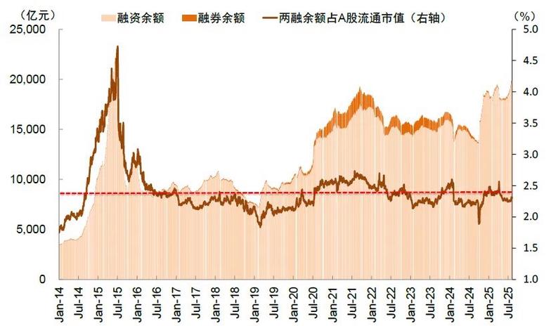 中联重科股票目标价6元 中联重科股票目标价6元