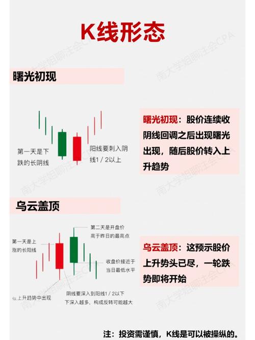 ����ָ������0.2%��24813�� ҩ������(02269)��10.2%