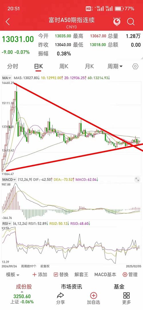 ��Ͷ�������а�-��Ͷ�������ǿ�ƣ�