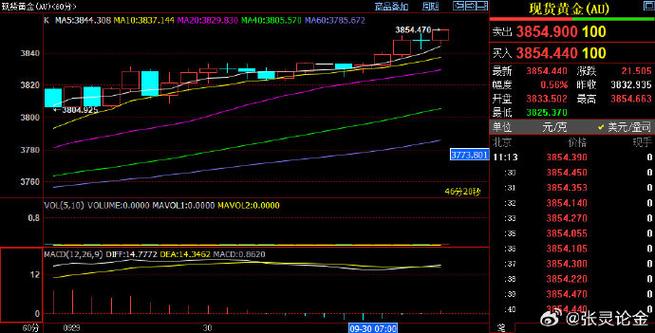 161616基金净值 161616基金净值是多少 161616基金净值 161616基金净值是多少
