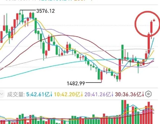 ˭ıɱ�˵��Ե������壺4000��������Ϣ��ʧ