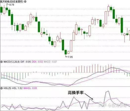 新三板的那些奇葩公司 新三板的那些奇葩公司