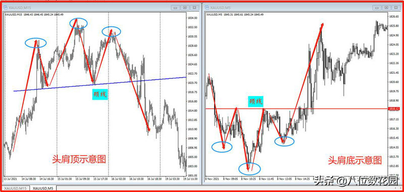 ���Ʊ��Ͷ���Ǯ����Ʊ������Ͷ���Ǯ��