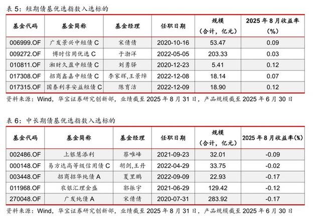 Kimi���¹�ֵ����180����Ԫ AGI������ֵ������