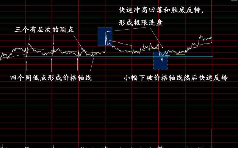 稀土价格涨幅明显 融资资金加仓14股超10% 稀土价格涨幅明显 融资资金加仓14股超10%