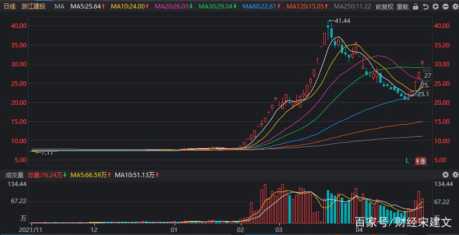 600060���ŵ���