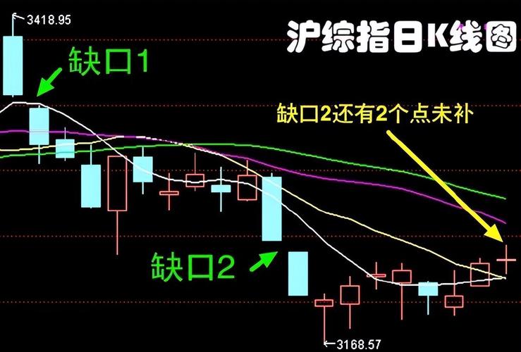 ��Ʊ002057_��Ʊ002195��������