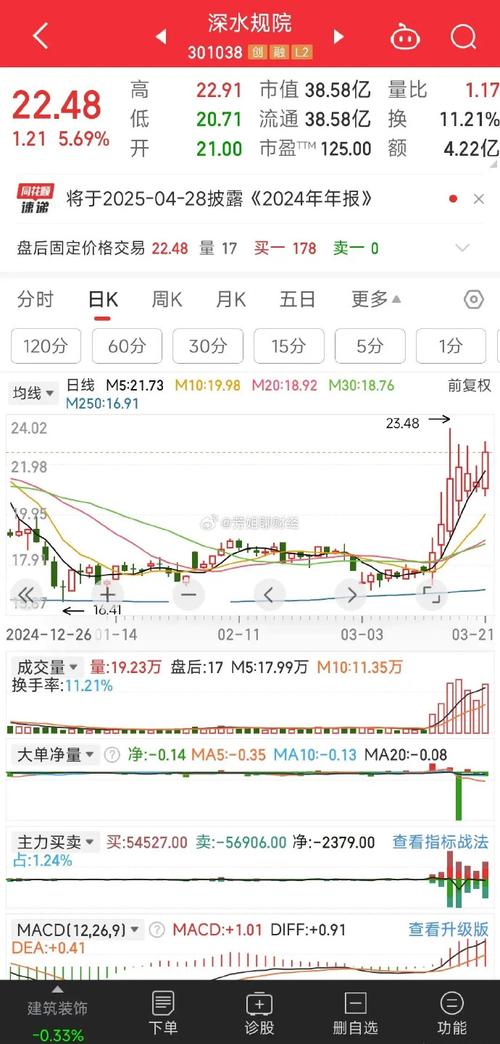 北向资金流向实时查询 北向资金流向实时查询