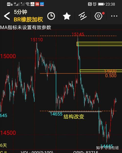 凤凰传媒股票代码(西山煤电股票) 凤凰传媒股票代码(西山煤电股票)