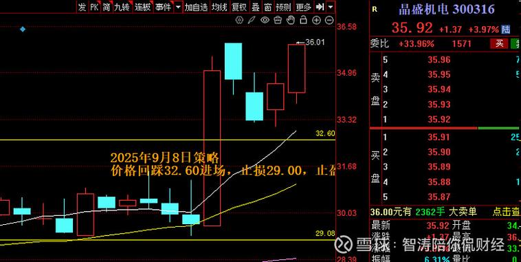 南方人工智能混合005729天天基金网(005009基金今天净值) 南方人工智能混合005729天天基金网(005009基金今天净值)