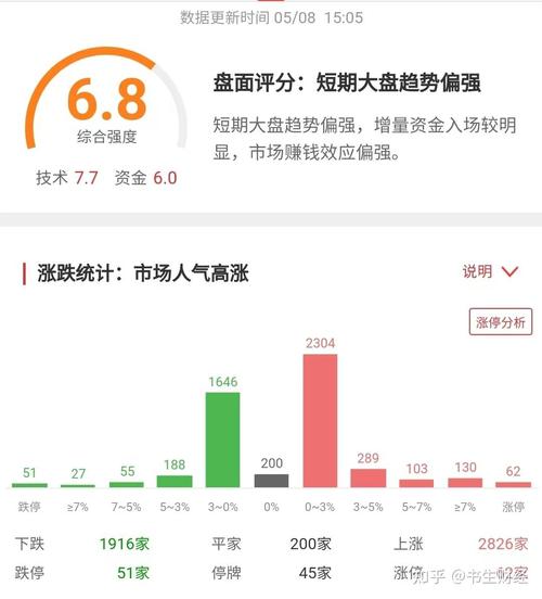 阳阴阳k线组合形态(阴阳阴k线组合形态名称) 阳阴阳k线组合形态(阴阳阴k线组合形态名称)