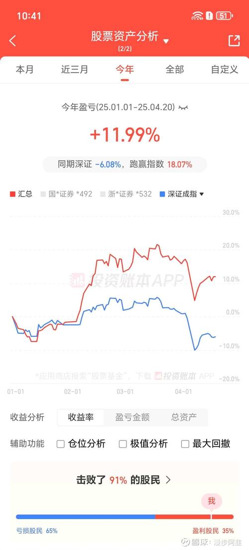 �ͻ����뿪ͨ�۹�ͨҵ������Щ���裨�۹�ͨ�б�Ҫ��ͨ��