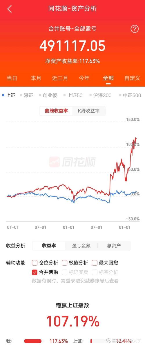 �ƽ�����������(�����ƽ����)