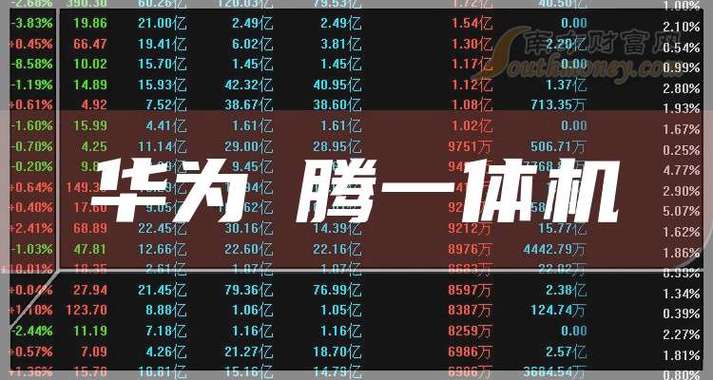 ����ʵ��ģ�⳴������