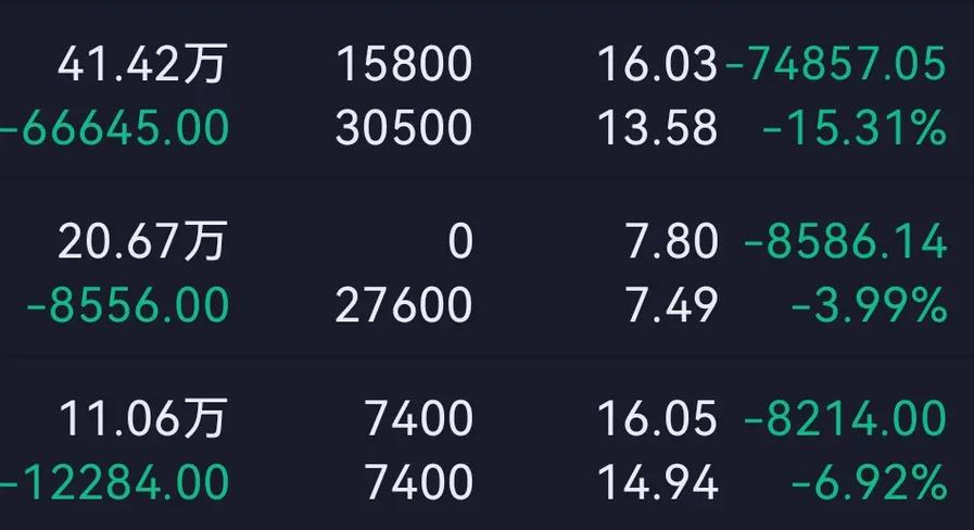 华熙股票688363 华熙生物 股吧 华熙股票688363 华熙生物 股吧