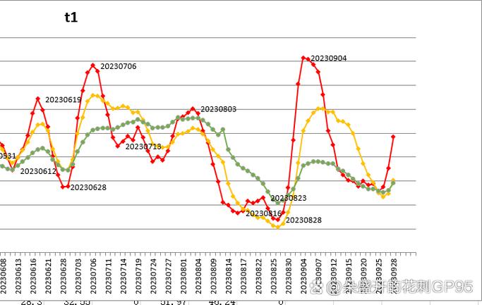 ��Ʊ��ٹɷ�