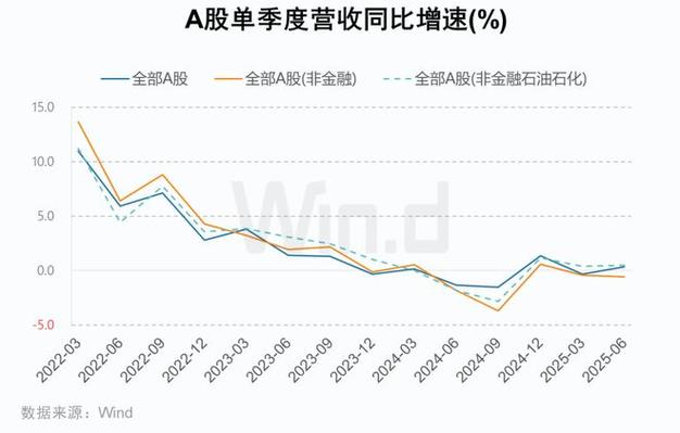 ��Ʊ�ܼ��ɽ�����ô������Ʊѹ���ߺ�֧������ô����