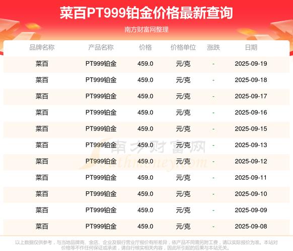 ����Ӧ����Ϣ_����Ӧ����Ϣ����