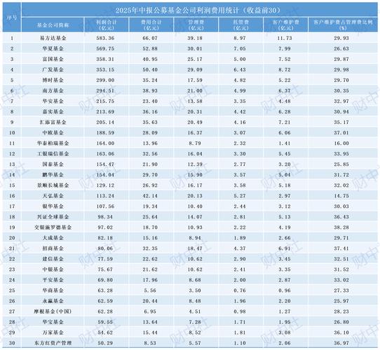 ˫��ҩҵ���ص͹� ˫��ҩҵ�ٶȰٿ�