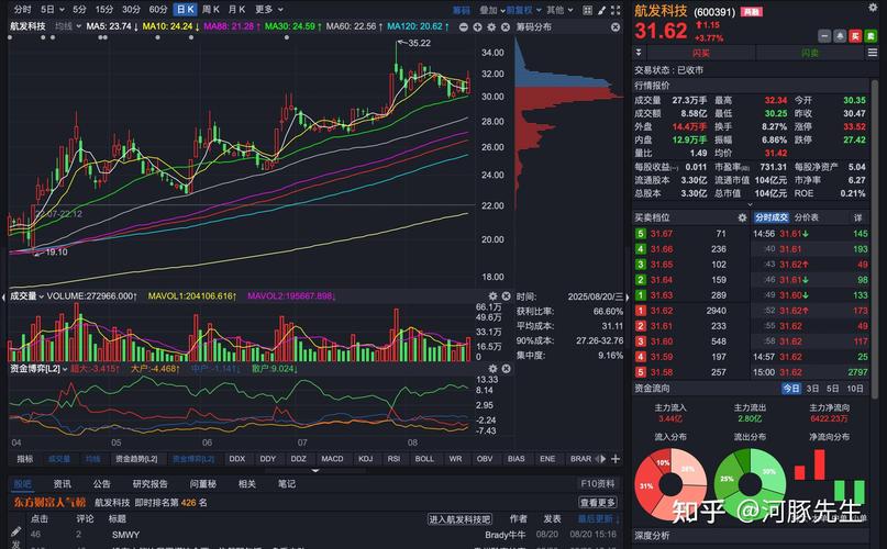 ���׮�������а�-���׮�������ǿ�ƣ�