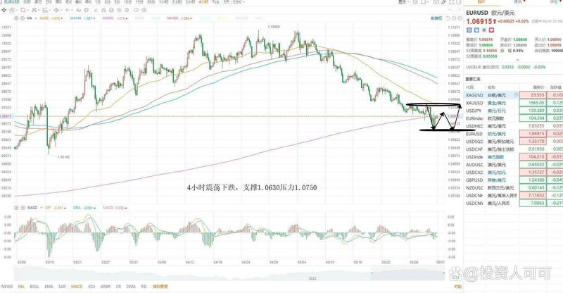 ������˾�Ļ���300��ʲô������֤50����300��