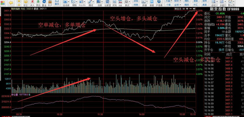 ����ʵҵ(601588)�ɰ�