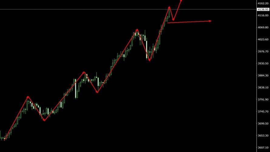 好买财富怎么样 好买财富在业界排名怎样 好买财富怎么样 好买财富在业界排名怎样