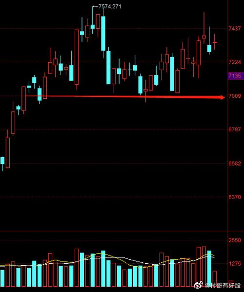 联想股价创新高至10.38港元 Q3财季净利润同比增5成 联想股价创新高至10.38港元 Q3财季净利润同比增5成