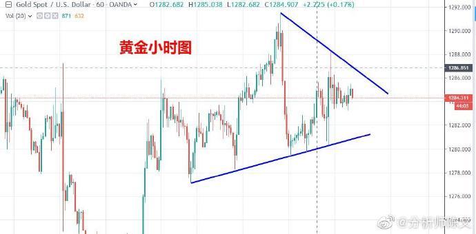 ��ĳһ֤ȯ���뵽һ���ʲ������ʱ��֤ȯ�ʲ���