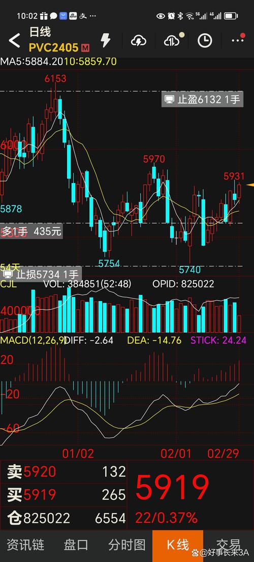 超高清视频概念7大龙头股名单!未来投资机会和大方向 超高清视频概念7大龙头股名单!未来投资机会和大方向