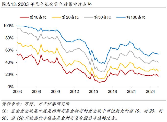 600263注册地(公众号注册) 600263注册地(公众号注册)