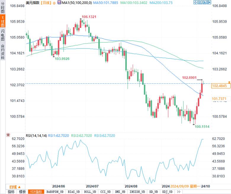 石大胜华是国企吗(东营石大胜华怎么样) 石大胜华是国企吗(东营石大胜华怎么样)