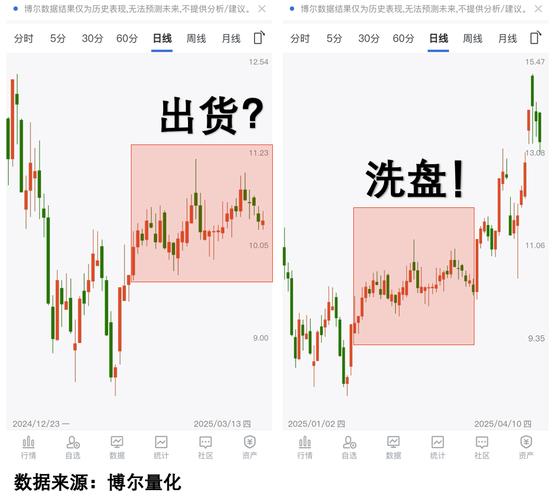 ¼à¹ÜѹÁ¦ÉÏÉý ÐÂÈý°åÆóÒµ´óÁ¿Ö÷¶¯ÕªÅÆÊýÁ¿ÈÕÇ÷¼õÉÙ ¼à¹ÜѹÁ¦ÉÏÉý ÐÂÈý°åÆóÒµ´óÁ¿Ö÷¶¯ÕªÅÆÊýÁ¿ÈÕÇ÷¼õÉÙ