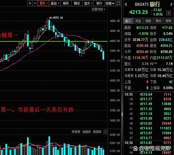 超级电容概念9月29日下跌0.29% 主力资金净流入-4078.1万元 超级电容概念9月29日下跌0.29% 主力资金净流入-4078.1万元