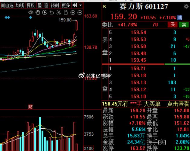 卢布汇率人民币是多少(人民币日元汇率) 卢布汇率人民币是多少(人民币日元汇率)