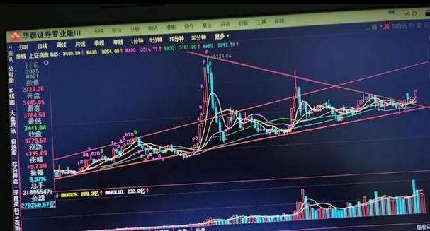 ���Թ��̸���������ͣ�� ��ҵ��չ�߼�����