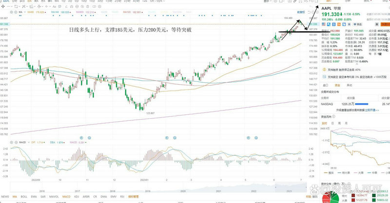 ��������ֵ����������ɳ�������վ�ֵ��