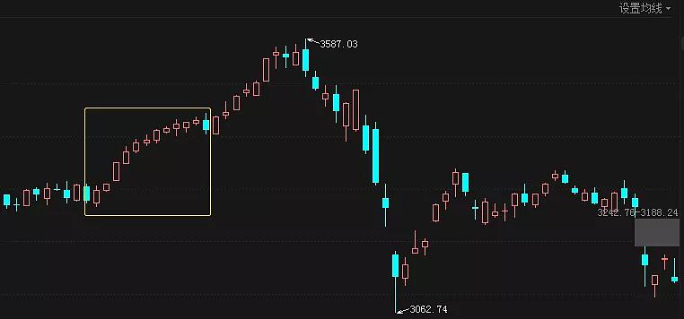 证券交易交割单(陶永根交割单) 证券交易交割单(陶永根交割单)