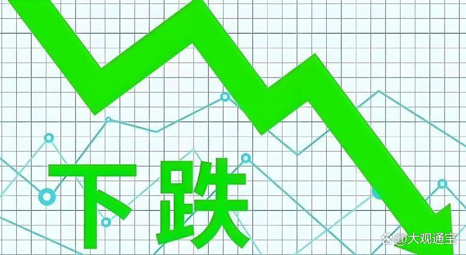 ����Ͷ�ķ�λ����ô���������ӯ����ʷ��λ��