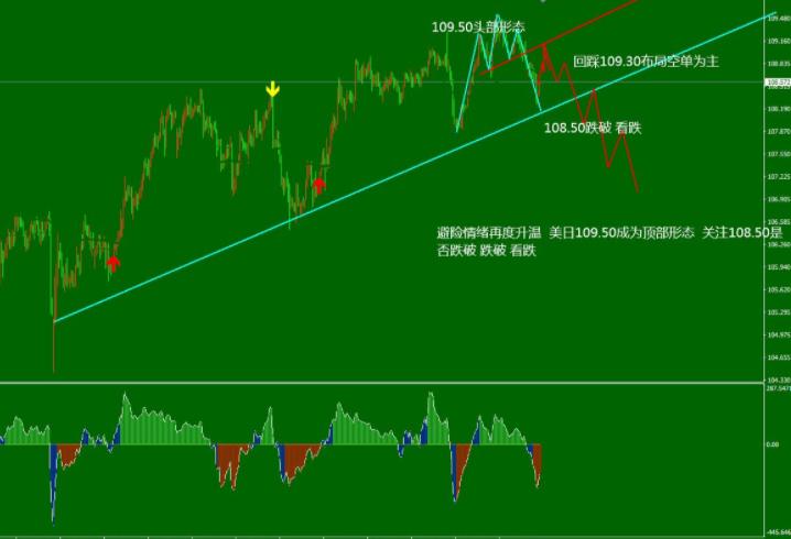 市盈率怎么计算-静态市盈率和动态市盈率的区分 市盈率怎么计算-静态市盈率和动态市盈率的区分