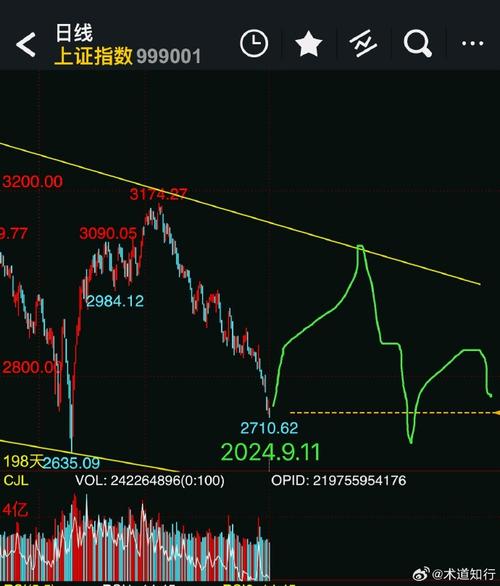 ţɢ����Ȧ��������ţɢ����Ȧ���ĸ��ã�