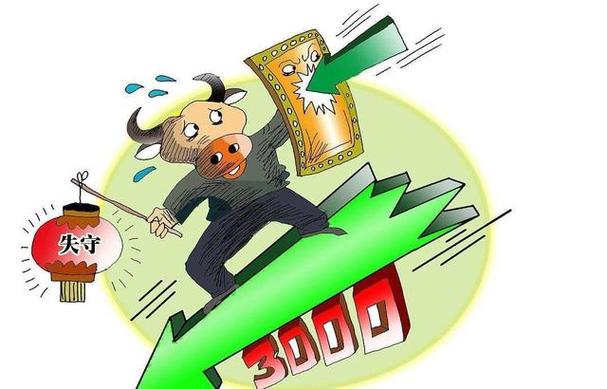 ��ҵ�ɷ���Ϣ