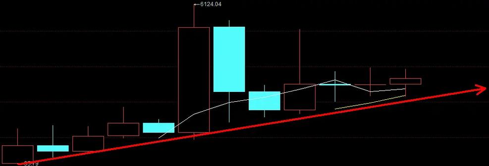 可转债卖出收益计算(可转债计算公式) 可转债卖出收益计算(可转债计算公式)