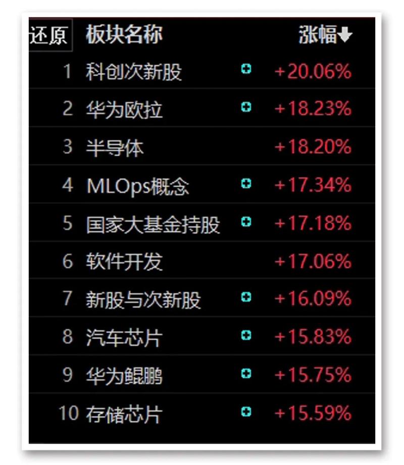 ������ʲô���ڻ���ͨ����۹���ô�շѣ�