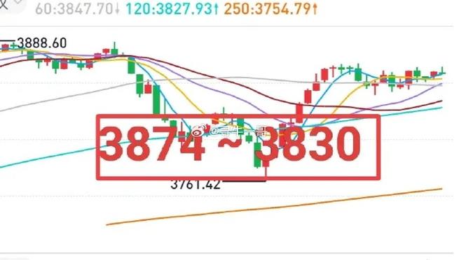 黄金白银重挫 美股三大指数全线下跌 黄金白银重挫 美股三大指数全线下跌