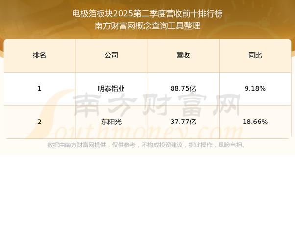 云从科技股票 云从科技股票