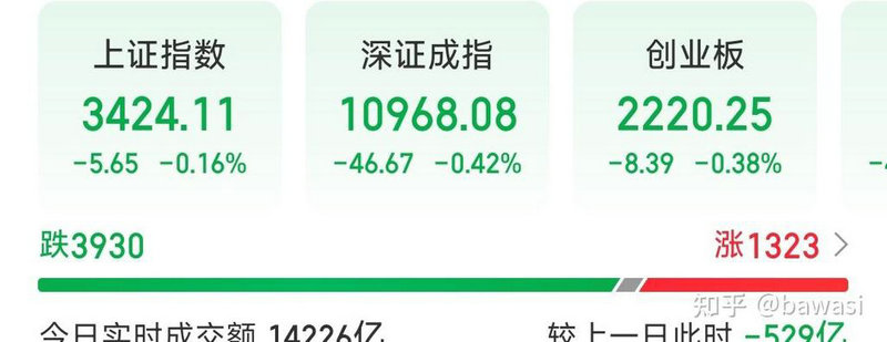 ����Σ�����й����õ�Ӱ��