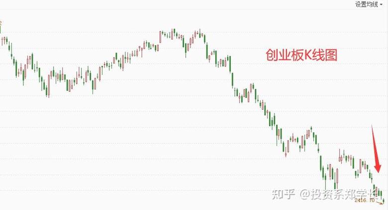 中国真正炒股的人 中国真正炒股的人