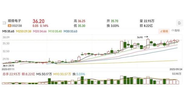 有名的基金公司有哪些(040008这只基金怎么样) 有名的基金公司有哪些(040008这只基金怎么样)